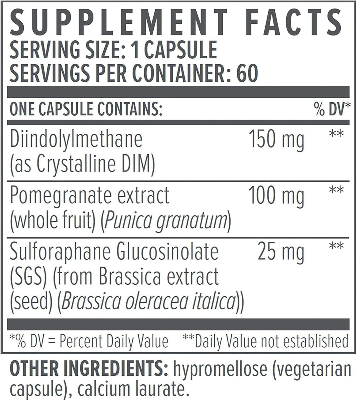 Biote DIM SGS+ Hormone & Detox Support (60 Caps