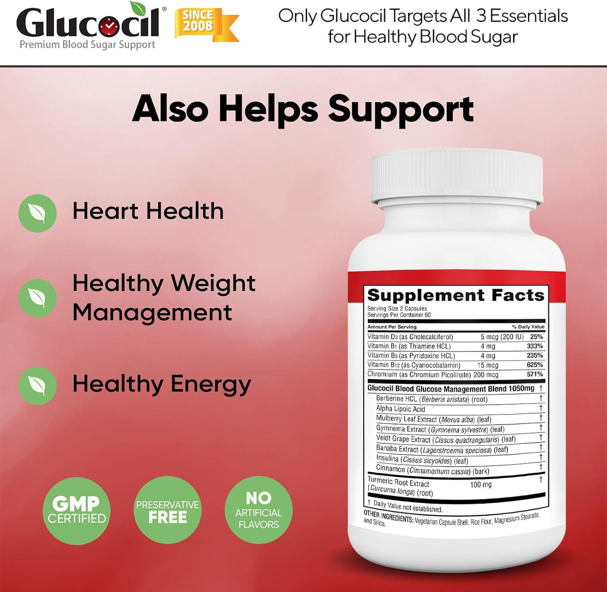 Glucocil Vegetarian Capsules Premium Blood Sugar Support