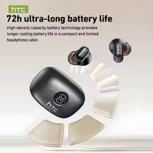 HTC NE79 TWS Bluetooth 6.0 Earphones AI Translator In-Ear HiFi Sound