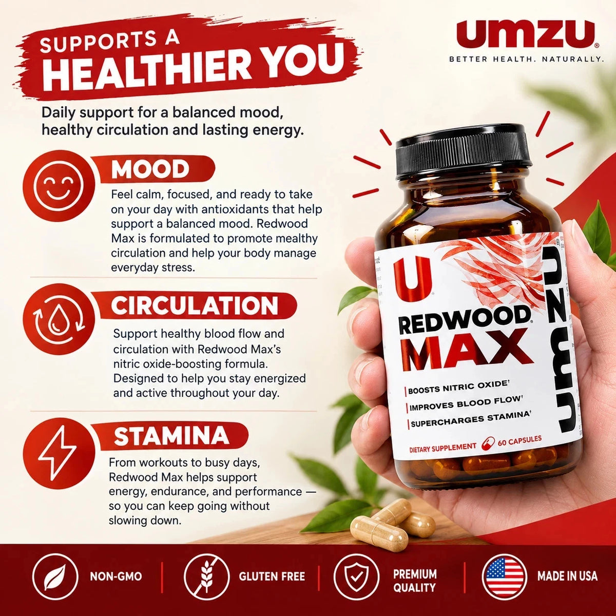 3 Pack Redwood MAX 60 Capsules | Boost Nitric Oxide, Blood Flow & Stamina